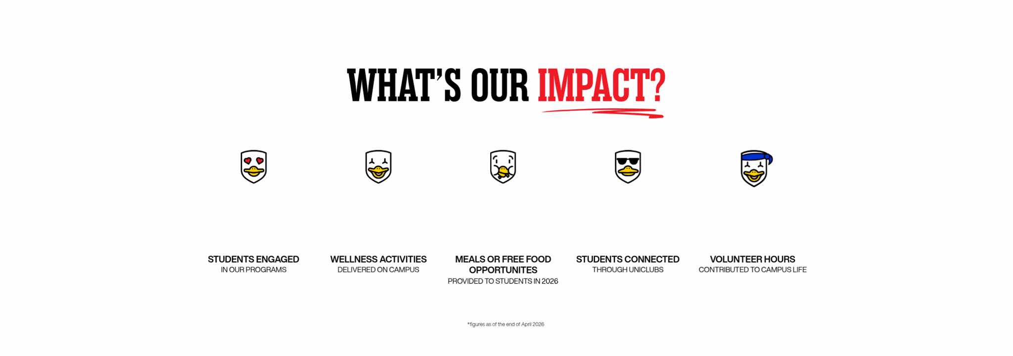 Pulse_Our impact_Web Banners