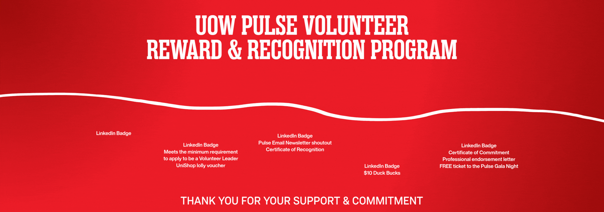 Volunteer Rewards Banner